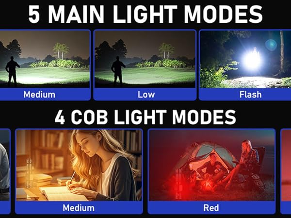 Svoko Torch Light High Power Rechargeable, IP67 Waterproof Led Charging Flashlight High Beam 2km Long Range with 9 Light Modes, Magnetic, Adjustable Portable Powerful Torchlight for Camping, Outdoor 5 years warranty