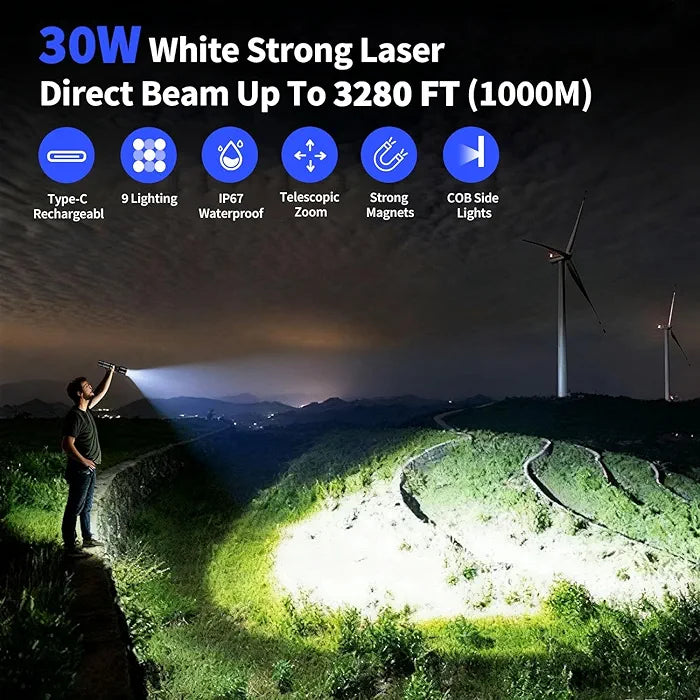 Svoko Torch Light High Power Rechargeable, IP67 Waterproof Led Charging Flashlight High Beam 2km Long Range with 9 Light Modes, Magnetic, Adjustable Portable Powerful Torchlight for Camping, Outdoor 5 years warranty